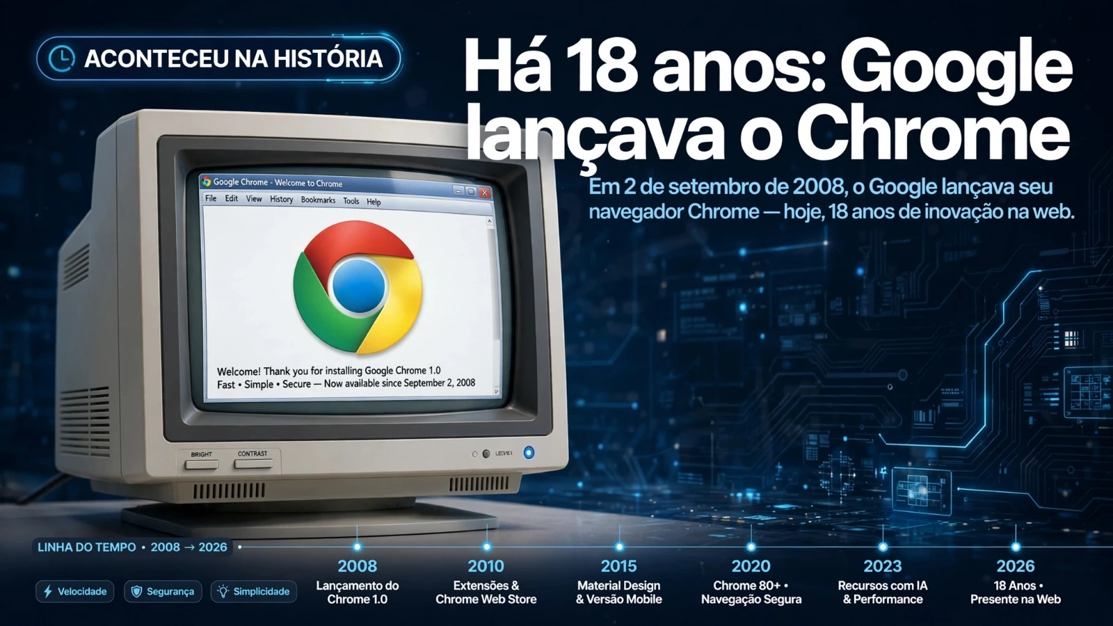 Há 18 anos: Google lançava o Chrome e mudava para sempre a forma de navegar na internet