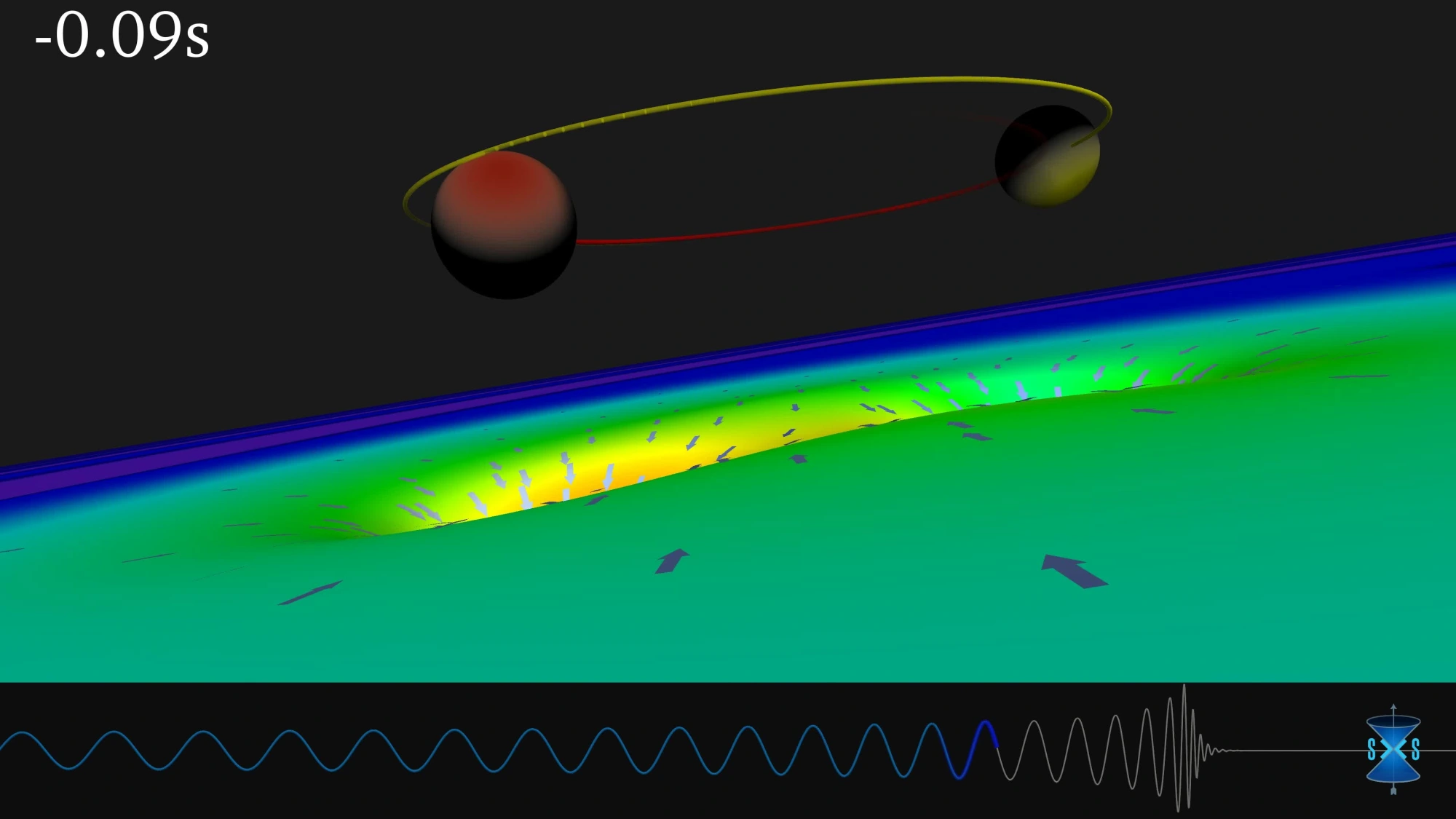 Há 11 anos: Onda gravitacional