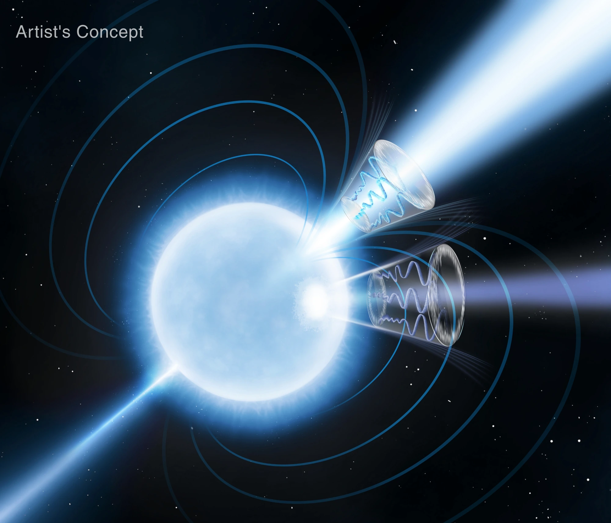 IXPE da NASA Estuda Magnetar