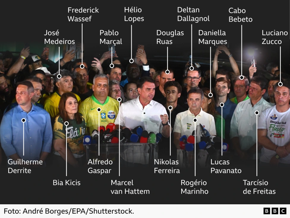 Quem estava ao lado de Flávio Bolsonaro no discurso da derrota